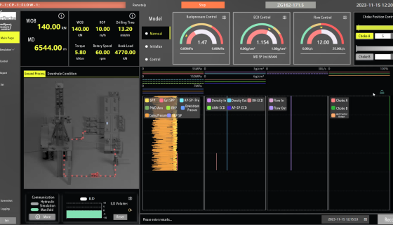 Managed Pressure Drilling